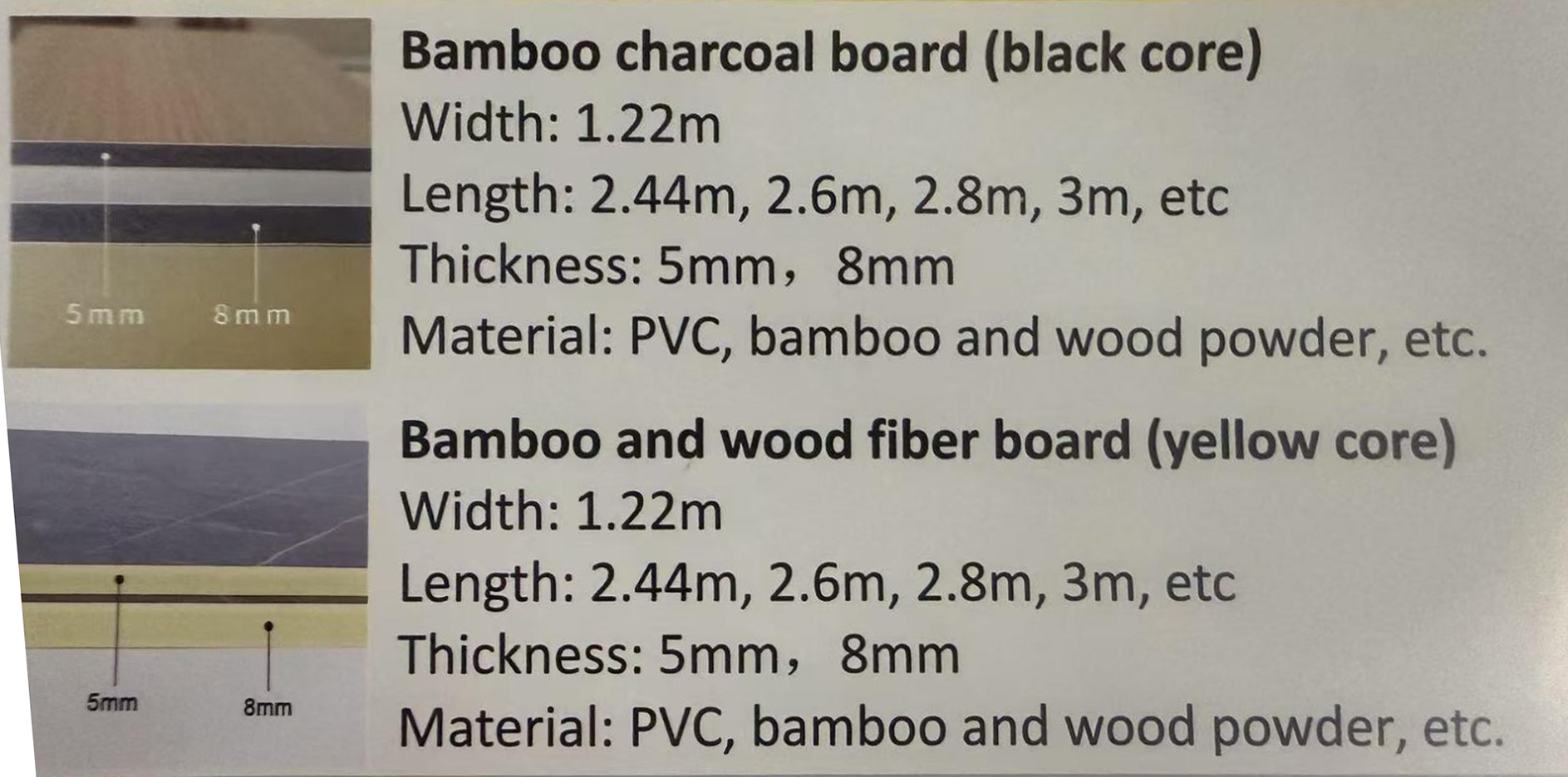 Panneau PVC r&eacute;sistant aux UV pour murs